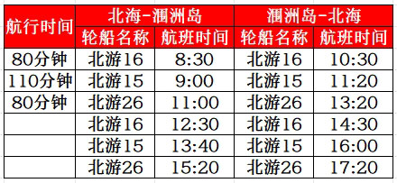 北海到潿洲島開船時刻表