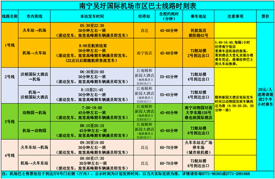 南寧機場大巴到南寧機場發車時刻表